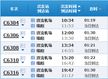 动车
