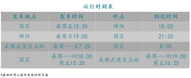 运行时刻表1