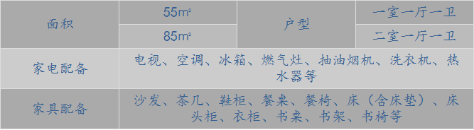 居住1